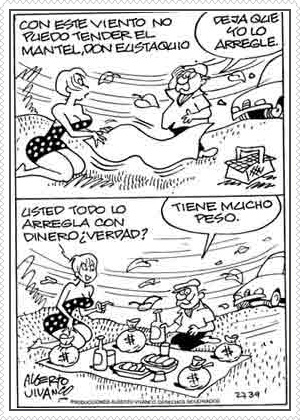 Alberto Vibanco y la Tira Cómica “Lolita”